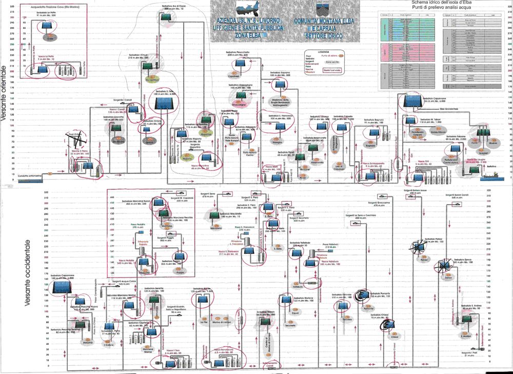 Profilo reti definitivo corretto 1