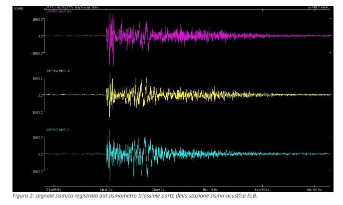 rilevazione boato fig 2