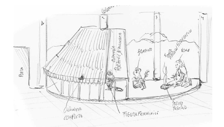schema realizzazione