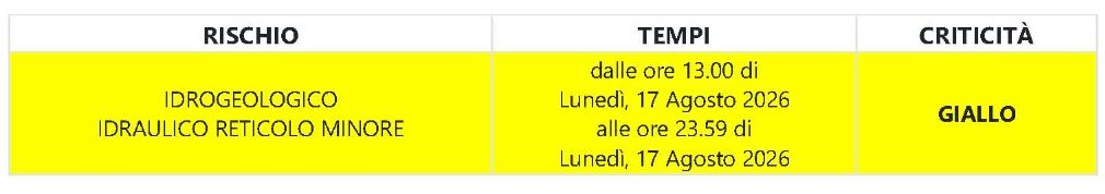 meteo 17 ago map