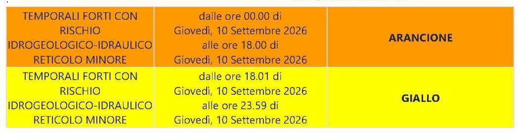 meteo mappe 10.seyy