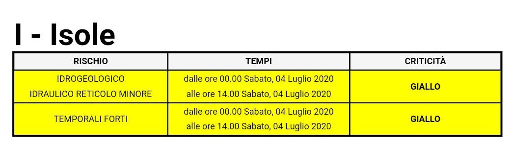 malempo 4 luglio