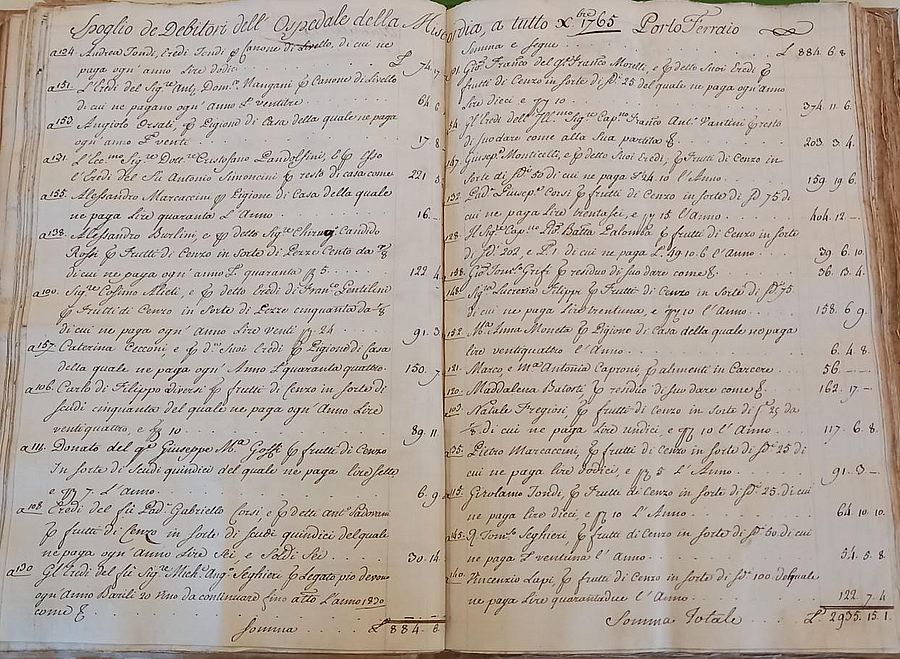 1766 Ospedale della Misericordia.. “Spoglio de Debitori 2