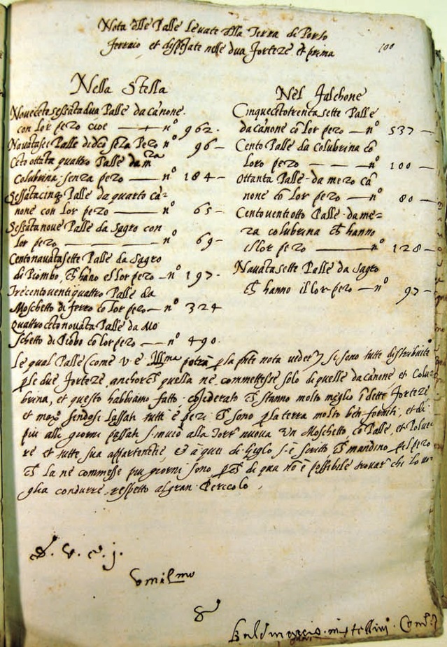 Luglio 1561 .Baldinaccio Martellini 4