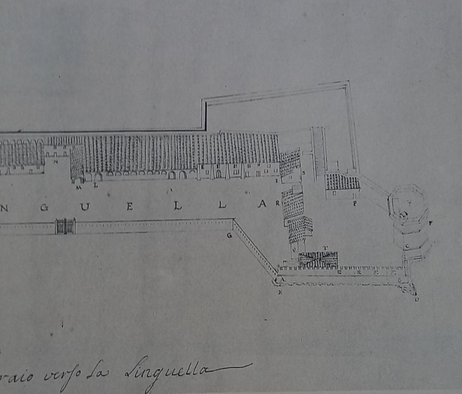 pianta  del Distretto della Linguella