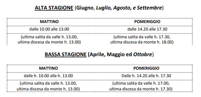 ORARI CABINOVIA