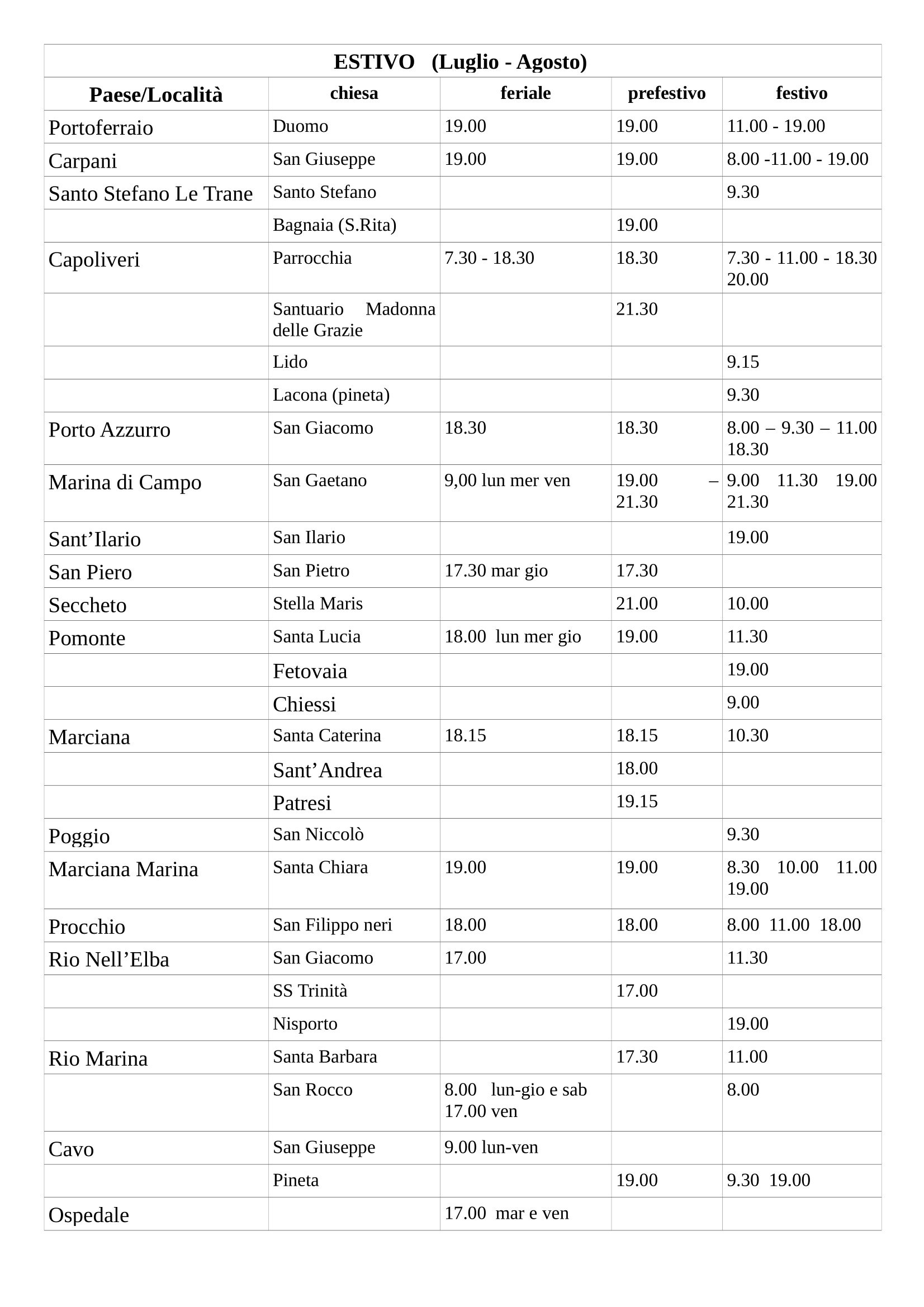 orari messe 2020 estivo isola delba