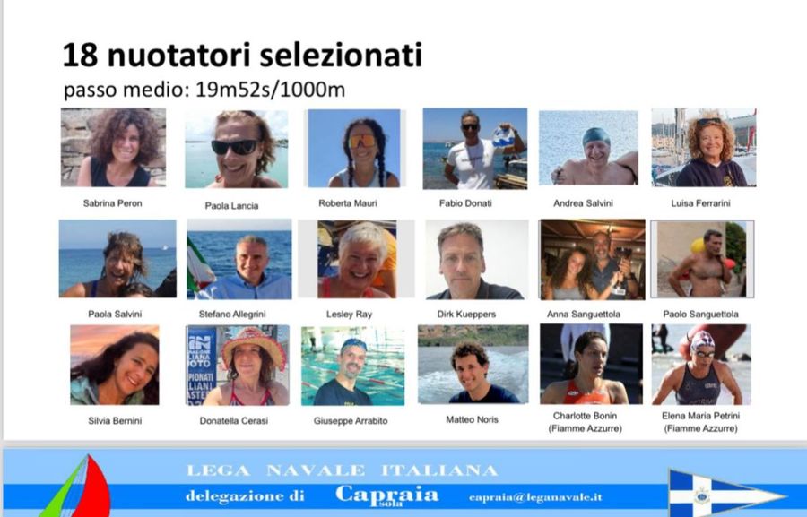 18 nuotatori