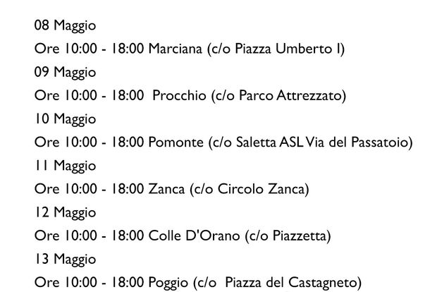 pap distribuzione kit