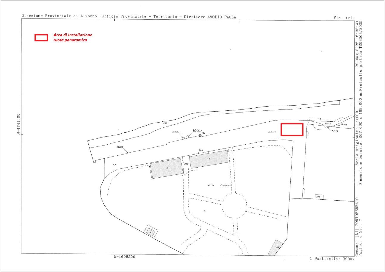 area ruoto panoramica ghiaie