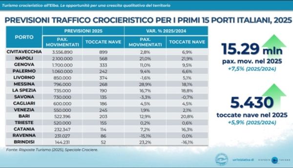 sliderisposte 480x275 1