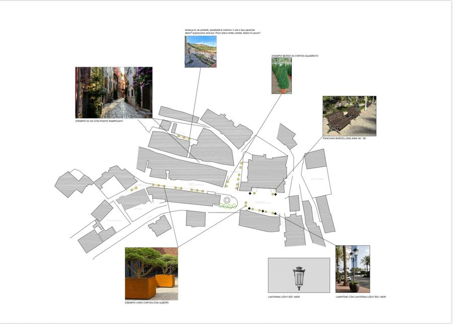 rio tavola di lavoro inserimenti