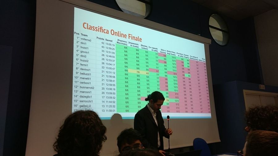 Gara delle Macchine di Turing 2