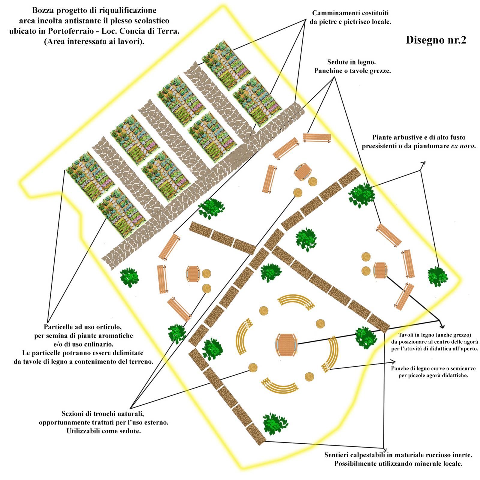 Riqualificazione Concia di Terra