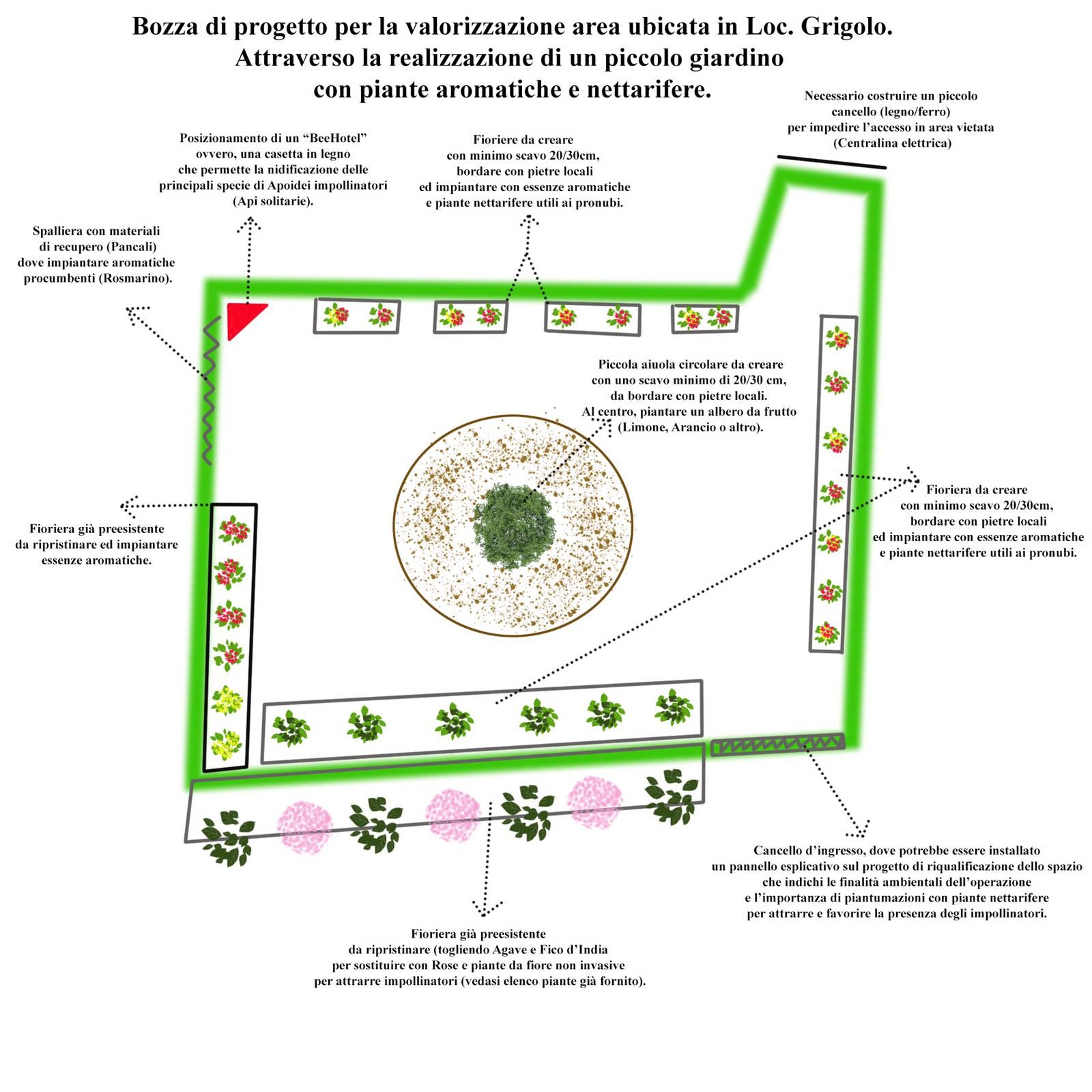 Riqualificazione di Grigolo 1