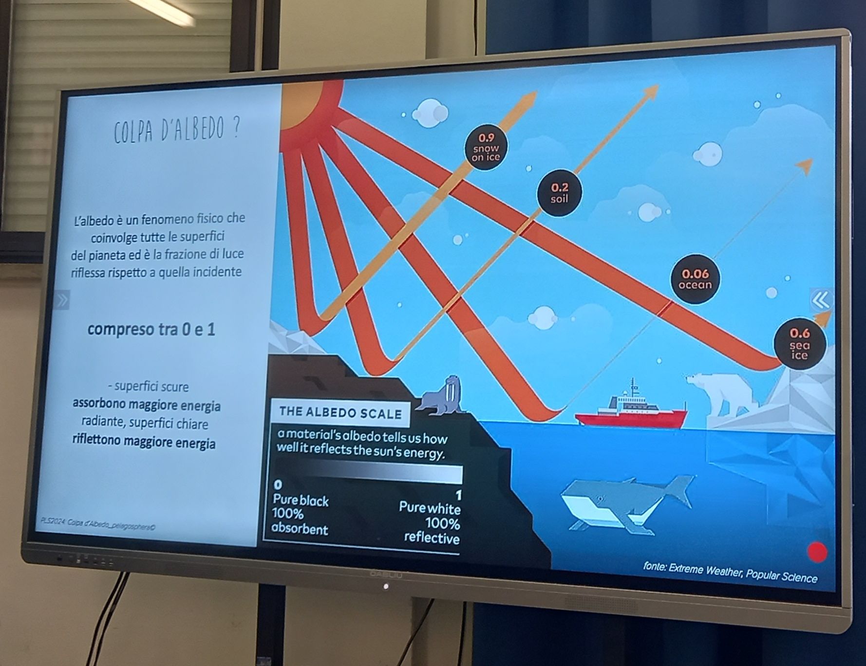 crisi climatica nurra itcg 12 bis