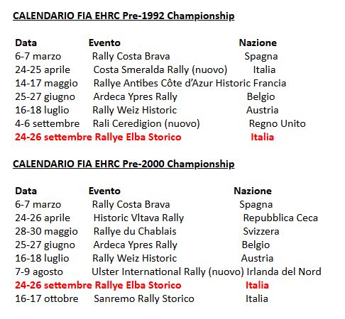 calendario rally