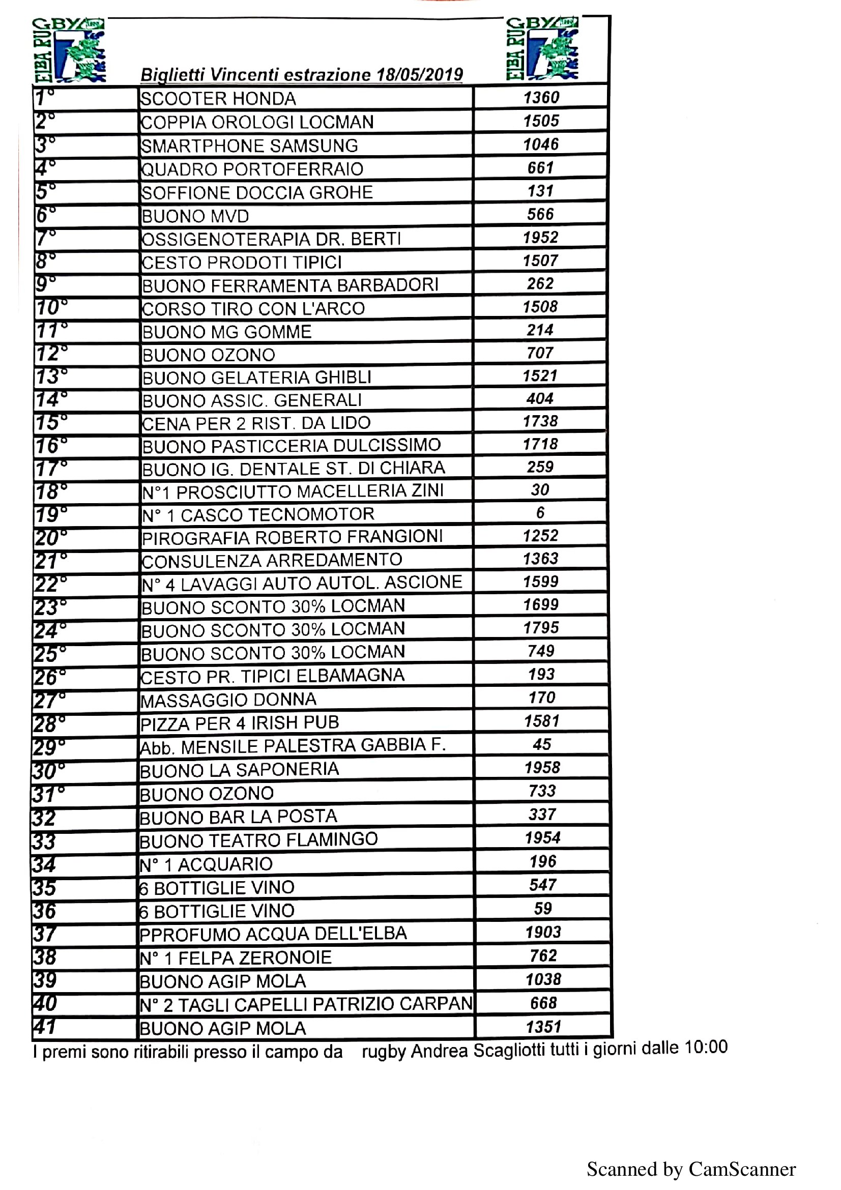 Estrazione lotteria Elba Rugby 2019 4