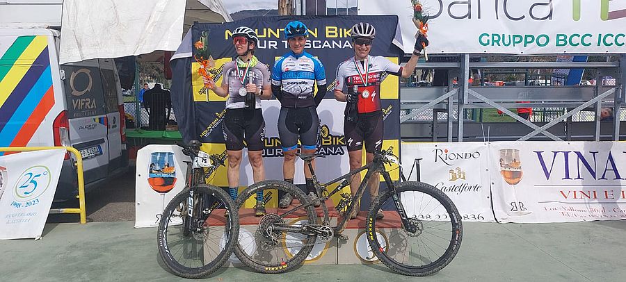 allessi bulleri 2026 (1)