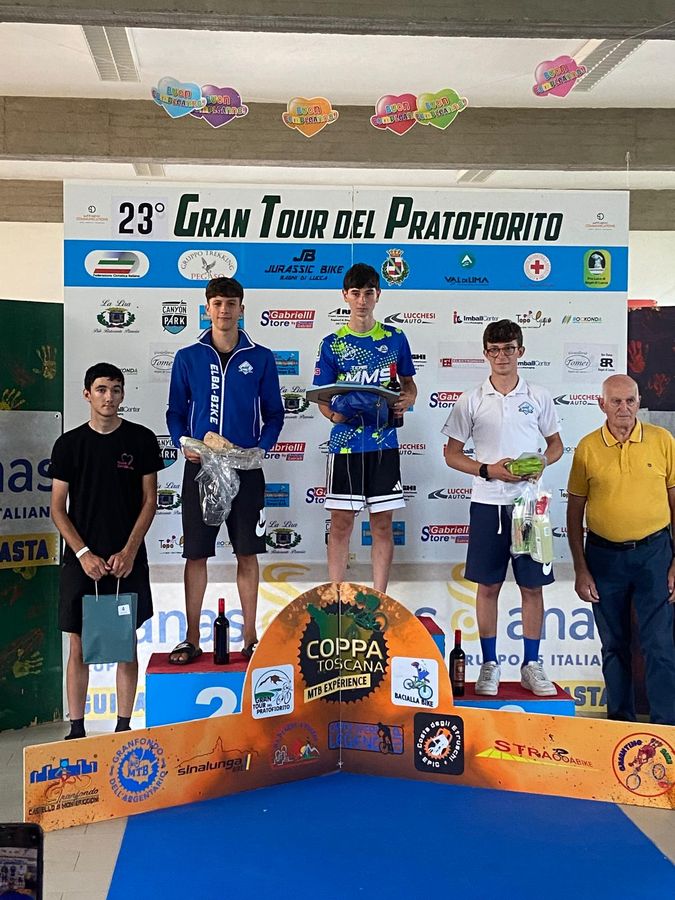 Rocco e Fabrizio (1)