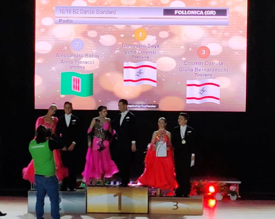 Cosmin Cotruta e Giulia Bernardeschi 3