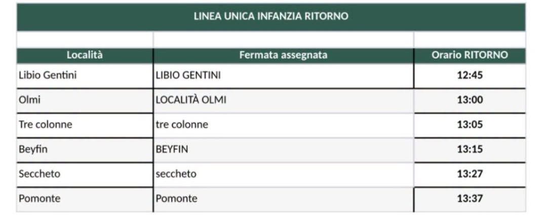 linea bus scolastico