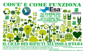 Sei incontri per capire come funziona l’Elba: si comincia dai rifiuti. Appuntamento il 20 febbraio