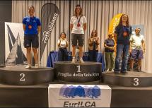 Vela: La squadra ILCA del Club del Mare all'Europa Cup sul Garda