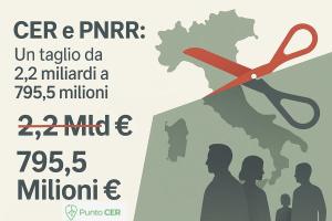 Comunità energetiche rinnovabili: Il Governo taglia dal giorno alla notte due terzi dei fondi