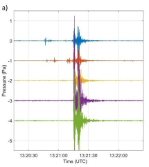 La stazione sismo-acustica di Seccheto ha registrato il boato avvertito oggi all&#039;Elba