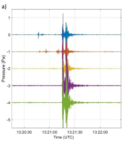 La stazione sismo-acustica di Seccheto ha registrato il boato avvertito oggi all'Elba
