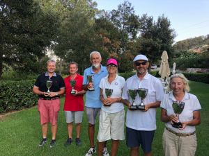 Golf: 1° Coppa Toscana di doppio, i vincitori