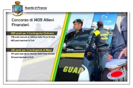 Guardia di Finanza: pubblicato il bando di concorso per il reclutamento di 1409 allievi finanzieri 