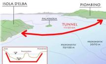 Le infrastrutture fantasiose