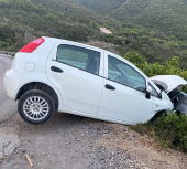 118 allertato all'alba per un sinistro ma i volontari trovano solo l'auto incidentata