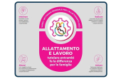 Allattamento e lavoro: 8 storie di genitori nel video dell'ASL per la Settimana mondiale per l’allattamento