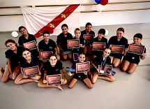 Danzamania: i risultati campionato performer cup arti scenico sportive finale nazionale ed europea 2023