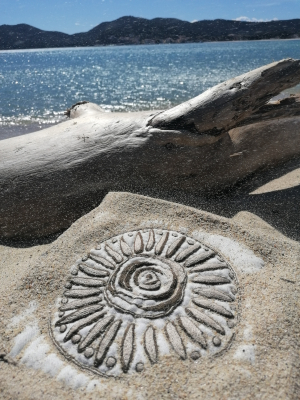 La bellezza è equilibrio: la medicina estetica incontra l’arte. Immagini a confronto tra estetica e fotografia