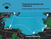 Il Chicchero: una proposta di ripristino di collegamenti via mare nella rada portoferraiese