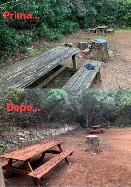 I lavori di ripristino della sentieristica dei volontari del CAI