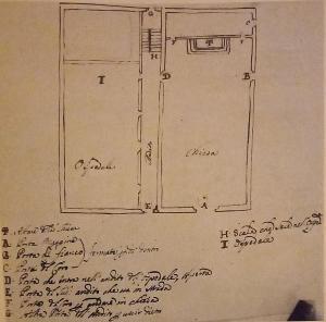 Portoferraio 1795. L’Ing. Grazzini e la perizia di stima dell’immobile dell’ospedale civile della Misericordia