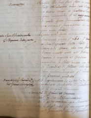 Il negozio dell'Abbondanza a Portoferraio - osservazioni alle spese di Vincenzo degli Alberti (parte 3)